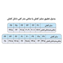 صندل مردانه اگنس مدل سپهر