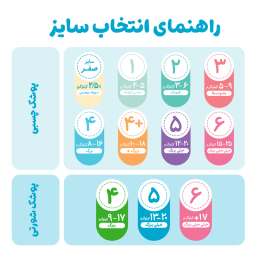پوشک مای بیبی آبی سری مهربان با پوست سایز 5 بسته 28 عددی مجموعه 2 عددی