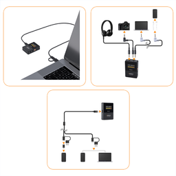 میکروفون شاتگان بی سیم کامیکا مدل CVM-VM30