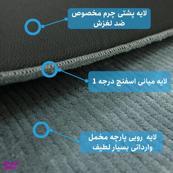 پادری شاران هوم مدل اسفنج دار طرح مخمل راه راه فانتزی سایز 40 ×65 سانتی متر
