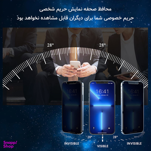 محافظ صفحه نمایش پرایوسی راک اسپیس مدل HyPRV مناسب برای گوشی موبایل اپل iPhone 12 Pro Max