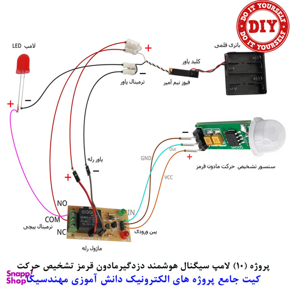 کیت آموزش الکترونیک مهندسیکا مدل 55 پروژه جامع دانش آموزی DIY+55