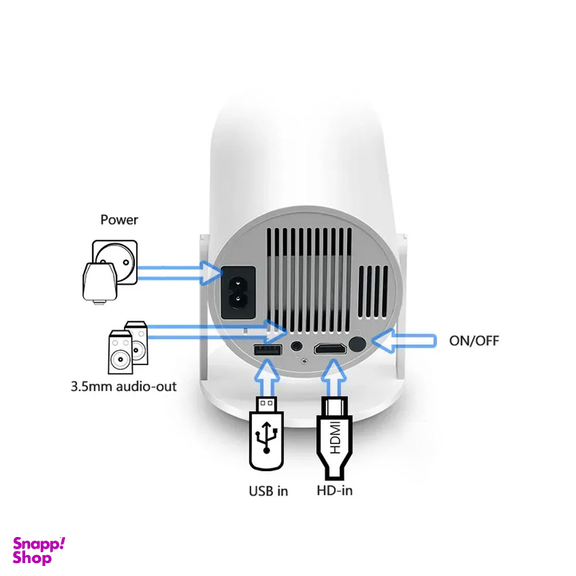 کنسول بازی و ویدیو پروژکتور اندروید گیم استیک مدل 2in1 Projector