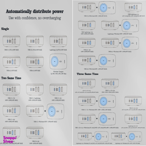 شارژر رومیزی الدینیو مدل GAN-6IN1-Q4010-140W
