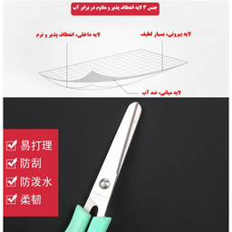 کوله پشتی لپ تاپ مدل Urban Live Style کد 812 مناسب سایز 15.6 اینچ