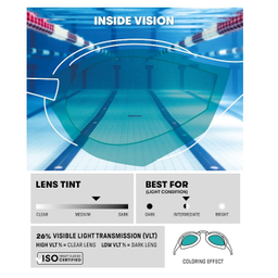 عینک شنا آرنا مدل Cobra Swipe Mirror