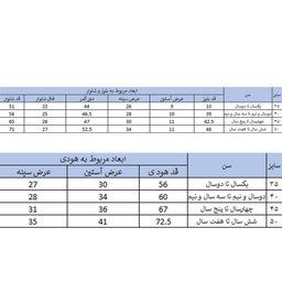 ست 3 تکه لباس بچگانه بچه زنبور مدل G847-8
