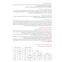 زودپز پارس استیل مدل کفه سه لایه کد 0101/0213 گنجایش 6 ليتر