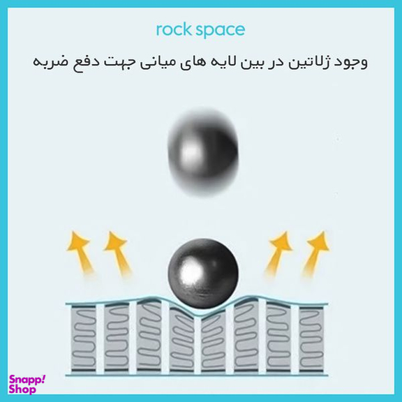 محافظ صفحه نمایش دوربین مات راک اسپیس مدل HyMTT مناسب برای دوربین عکاسی دی جی آی O smo action