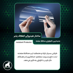 محافظ صفحه نمایش آنتی پرپل کینگ کونگ مدل Tough مناسب گوشی موبایل سامسونگ Galaxy Z Fold6