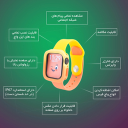 ساعت هوشمند گیفت کالکشن مدل Watercolor 40m