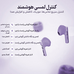 هدفون بلوتوثی مدل RS70