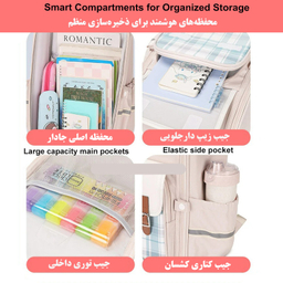 کوله پشتی مدرسه مدل ان بی وای کد 5237