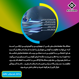 محافظ صفحه نمایش حریم شخصی آرکا گلس مدل Tough مناسب گوشی موبایل شیائومی Mi 11 Ultra