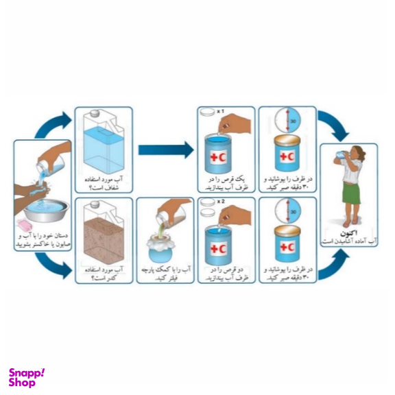 قرص تصفیه آب مدل AU بسته ۱۰ عددی