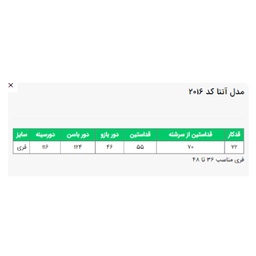 کاپشن زنانه السانا مدل آتنا کد 201641