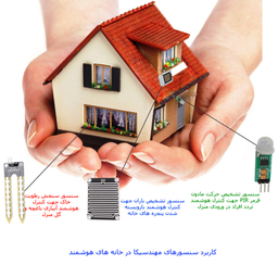 کیت آموزش الکترونیک مهندسیکا مدل ماژول تشخیص قطرات آب و باران Rain-04