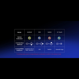 دسته بازی گیمسر مدل G8+ GALILEO WIRELESS