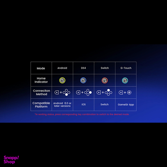 دسته بازی گیمسر مدل G8+ GALILEO WIRELESS