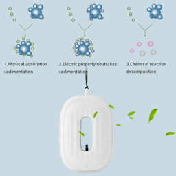 دستگاه گردنبند تصفیه کننده هوا مدل JO-2001