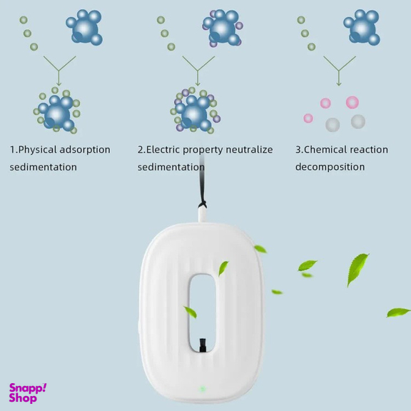 دستگاه گردنبند تصفیه کننده هوا مدل JO-2001