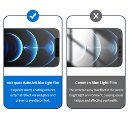 محافظ صفحه نمایش آنتی بلو راک اسپیس کد BLU مناسب برای گوشی موبایل ناتینگ Nothing Phone 1
