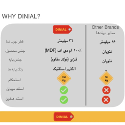 میز تحریر دینیال کد DN0211