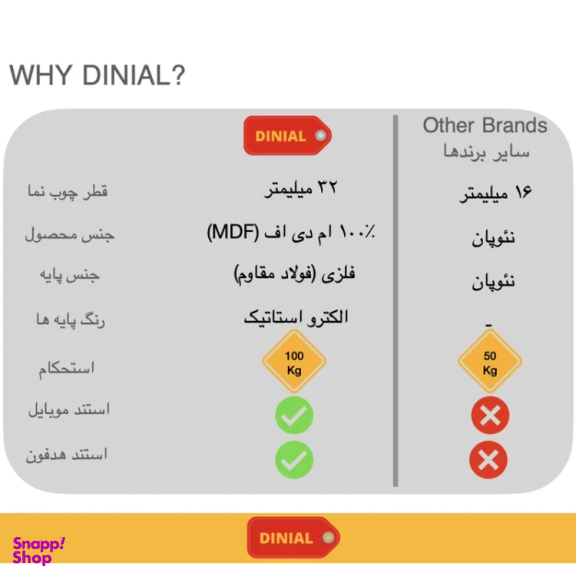 میز تحریر دینیال کد DN0211