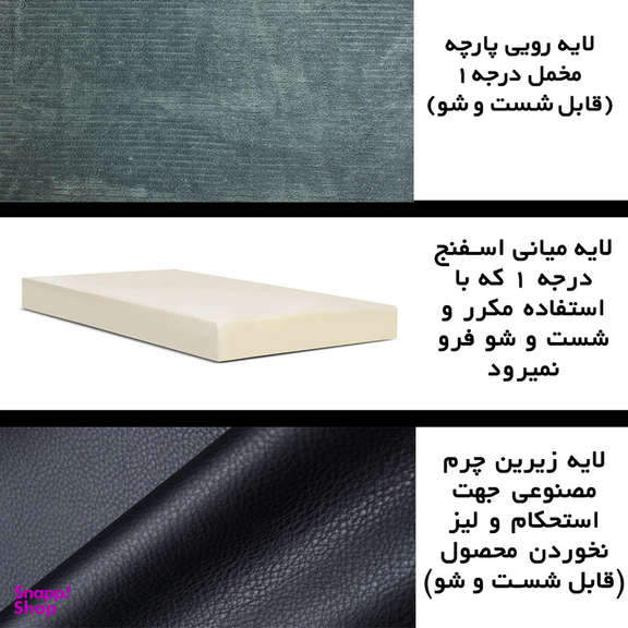 پادری شاران هوم مدل اسفنج دار طرح مخمل راه راه فانتزی سایز 40 ×65 سانتی متر