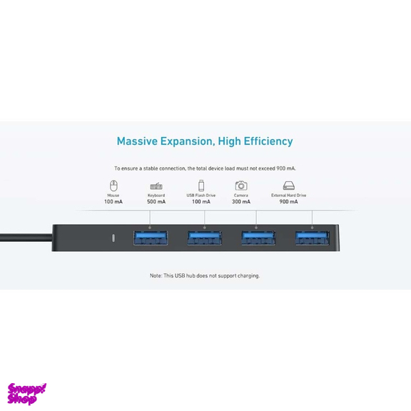 USB هاب 4 پورت Type-C انکر مدل A8309
