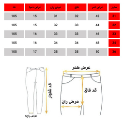 شلوار جین مام فیت مردانه طرح برشکا کد 50121