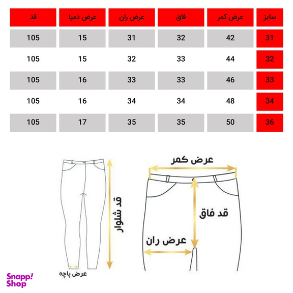 شلوار جین مام فیت مردانه طرح برشکا کد 50121