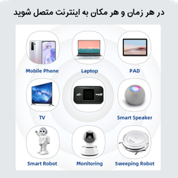 مودم 4G LTE قابل حمل اسفیورد مدل M750