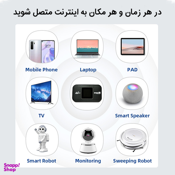 مودم 4G LTE قابل حمل اسفیورد مدل M750