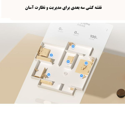 جاروبرقی دریم مدل S10 Pro Plus