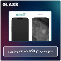محافظ صفحه نمایش مات گلس مدل Shield مناسب گوشی موبایل اپل Iphone 16 Pro Max به همراه محافظ پشت گوشی