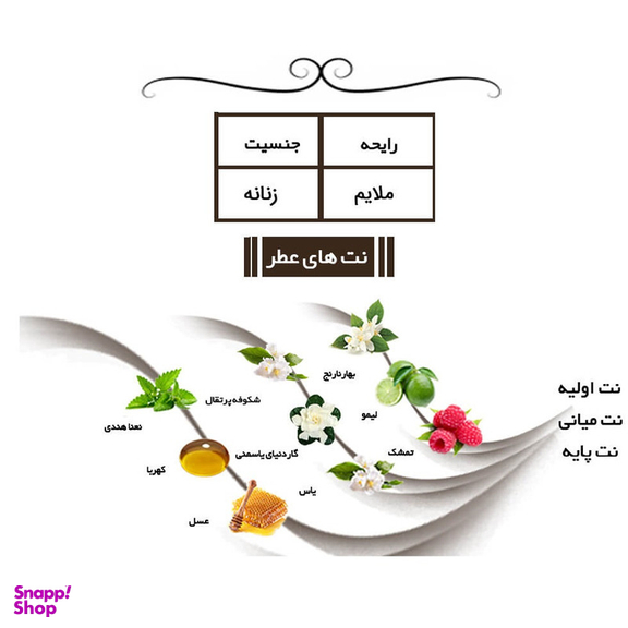 ادوپرفیوم زنانه ایفوریا مدل 1 میلیون لیدی حجم 30 میلی لیتر