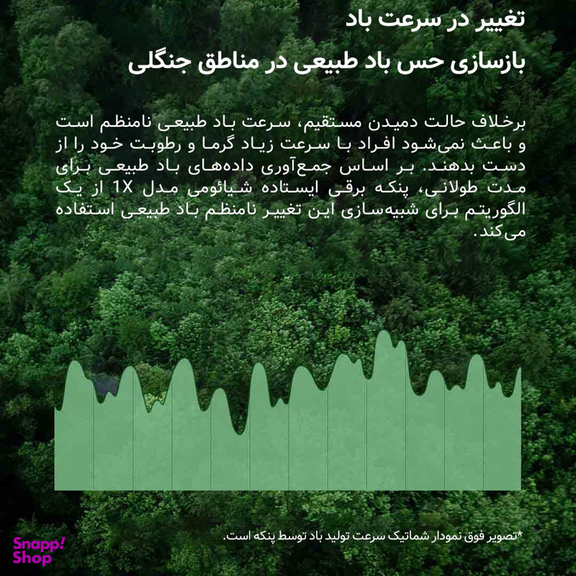پنکه میجیا مدل Smart Standing Fan 1X
