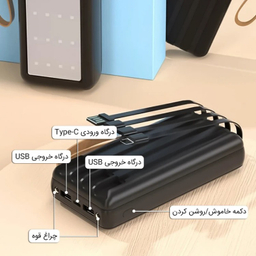 پاوربانک پی زد ایکس مدل C160 ظرفیت 20000 میلی آمپر ساعت