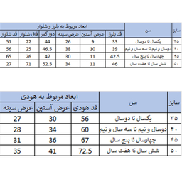 ست لباس 3 تکه بچگانه بچه زنبور مدل Y8481