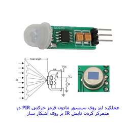 سنسور تشخیص حرکت مادون قرمز با رله مهندسیکا مدل SR505-PIR