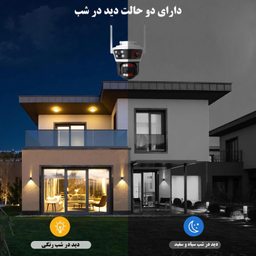 دوربین مداربسته تحت شبکه سیم کارتی مدل QQ855A