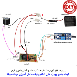 کیت آموزش الکترونیک مهندسیکا مدل 55 پروژه جامع دانش آموزی DIY+55