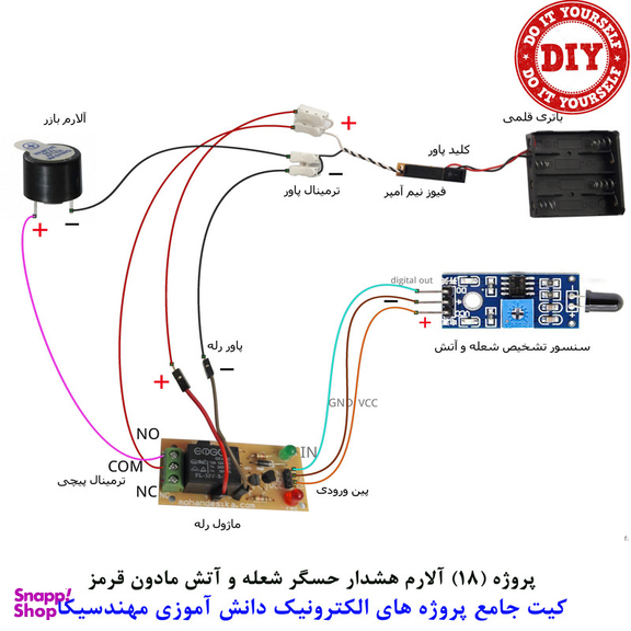 کیت آموزش الکترونیک مهندسیکا مدل 55 پروژه جامع دانش آموزی DIY+55