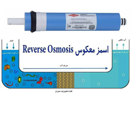 دستگاه تصفیه کننده آب بلوط مدل RO 3200 SOFT