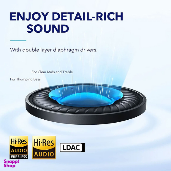 هدفون بی سیم انکر مدل Soundcore Space Q45 A3040