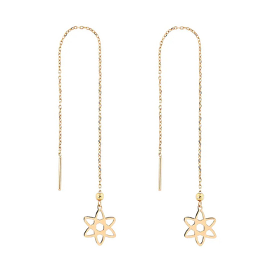 گوشواره طلا 18 عیار زنانه میلی گالری مدل بخیه ای طرح گل کد MT734