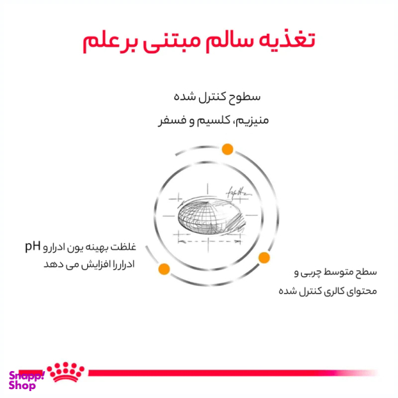 غذای خشک گربه رویال کنین مدل Urinary وزن 1.5 کیلوگرم