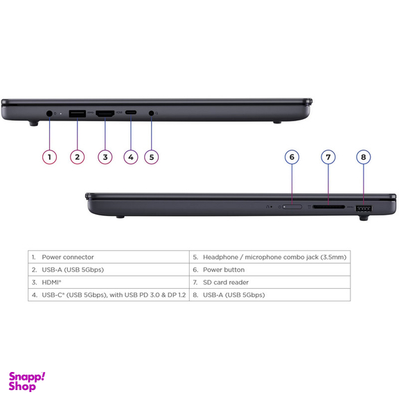 لپ تاپ 15.3 اینچی لنوو مدل IdeaPad Slim 3 15IRH10-i7 13620H-16GB DDR5 4800MHz-512GB SSD-IPS کاستوم شده