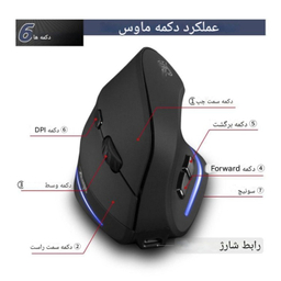 ماوس بی سیم ورتیکال زیلوتس مدل F-35B